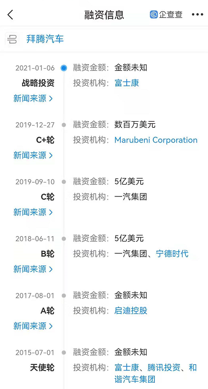 新能源汽车