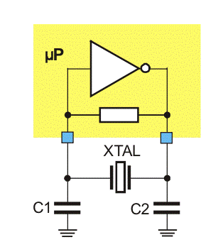 浅谈外部微处理器参考振荡器(RO)的<b class='flag-5'>TH</b>7122x收发器