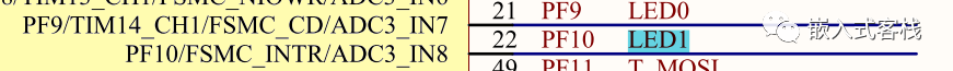 STM32F4