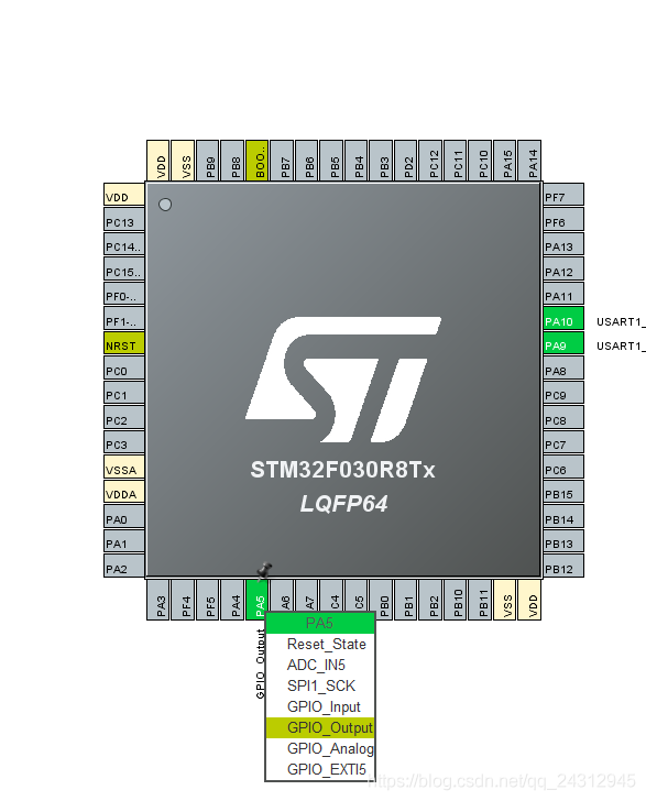 stm32cubemx