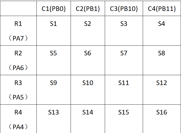 poYBAGD-0QiAOm80AABfRozLj-M617.png