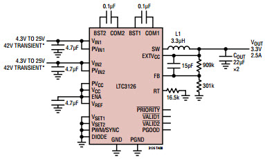 基于<b class='flag-5'>LTC3126</b>_Typical Application直流到直流单输出<b class='flag-5'>电源</b>的参考设计