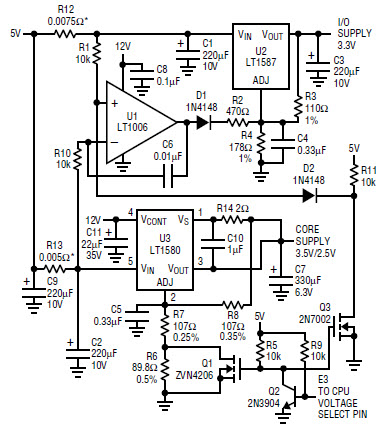 基于<b class='flag-5'>DN122</b>FA直流到直流單輸出電源的參考設計