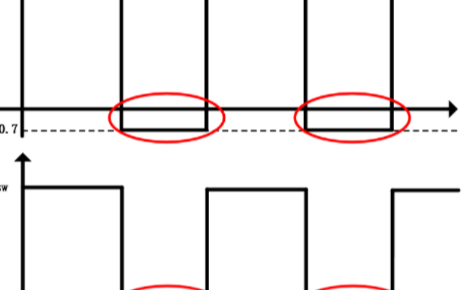 為什么<b class='flag-5'>BUCK</b>降壓<b class='flag-5'>電路</b>會(huì)出現(xiàn)奇怪的<b class='flag-5'>負(fù)電</b>壓？<b class='flag-5'>BUCK</b>降壓<b class='flag-5'>電路</b>原理和設(shè)計(jì)分解