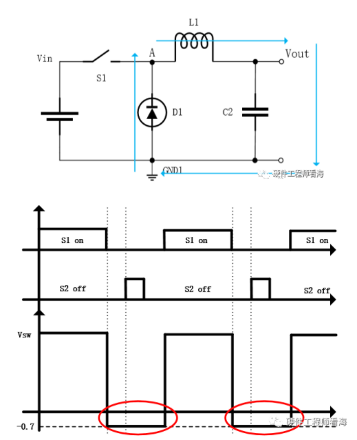 为什么BUCK降压电路会出现奇怪的负电压？BUCK降压电路原理和设计分解