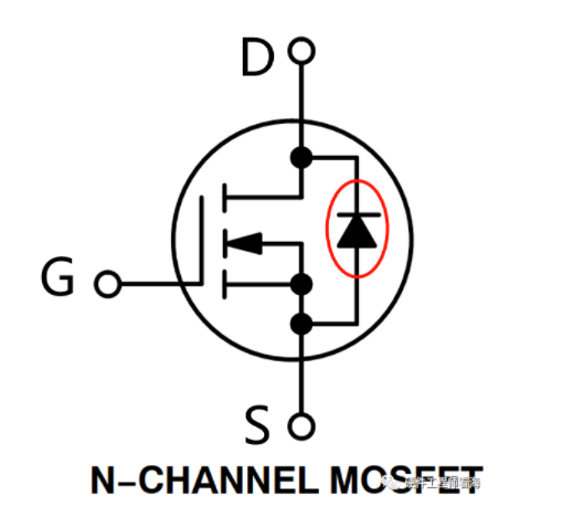 MOS管