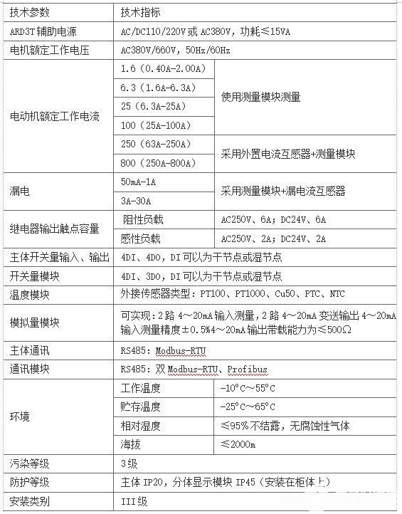 基于STC15F204EA单片机的智能控制器设计