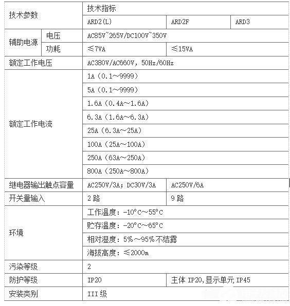 基于STC15F204EA单片机的智能控制器设计