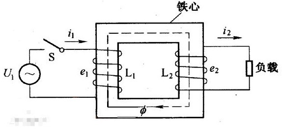 电压互感器二次侧为什么不允许短路