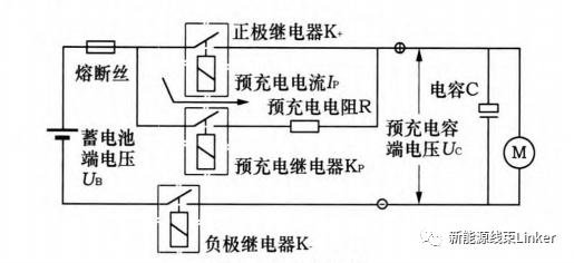 电路