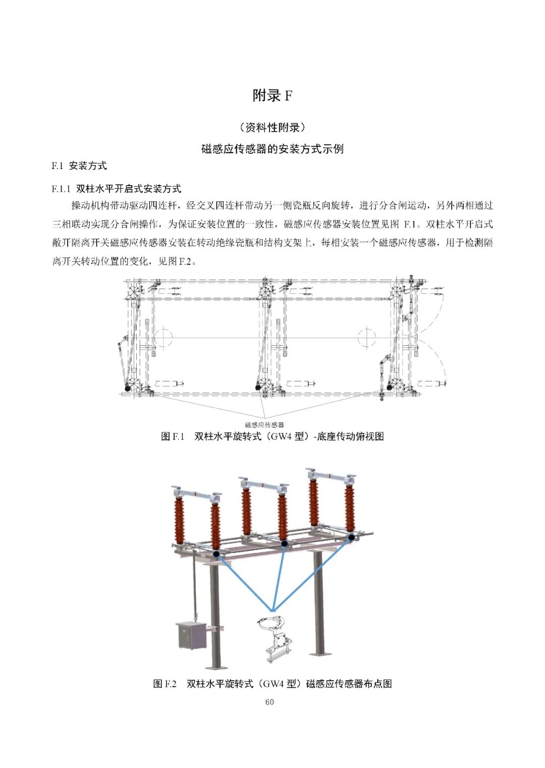 电网