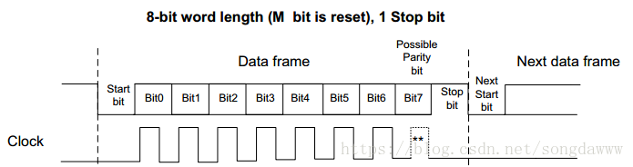 f65b1042-f6fe-11eb-9bcf-12bb97331649.png