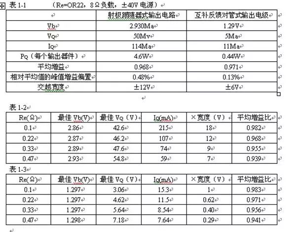 晶体管放大器