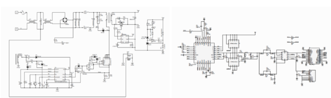 ON Semiconductor