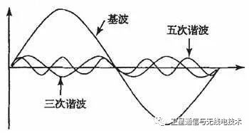 虹科电子