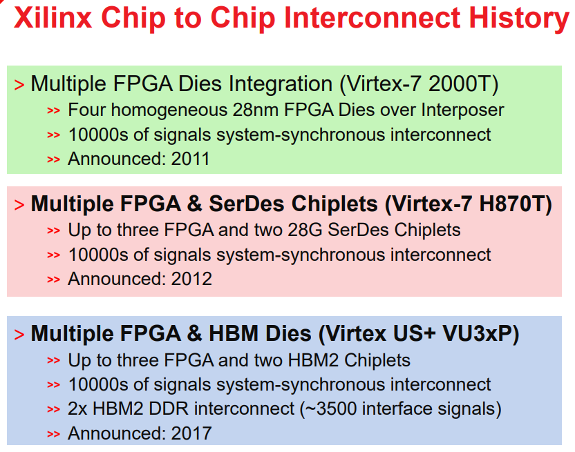 FPGA