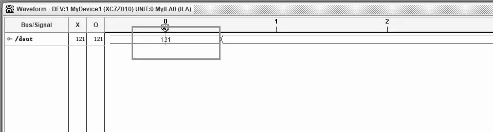 Verilog