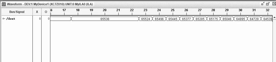 Verilog