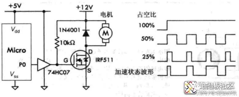 电路