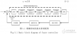 什么是<b class='flag-5'>模糊</b><b class='flag-5'>神經(jīng)網(wǎng)絡(luò)</b>_<b class='flag-5'>模糊</b><b class='flag-5'>神經(jīng)網(wǎng)絡(luò)</b>原理詳解