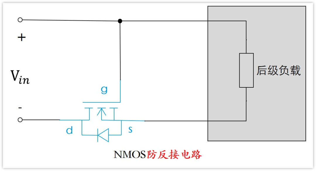 MOS管