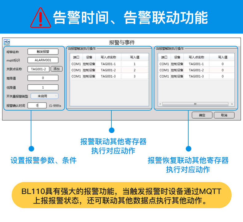 OPC通讯