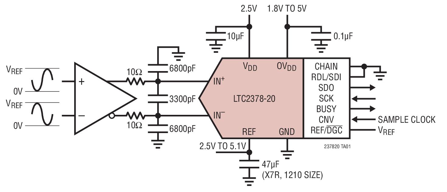 基于<b class='flag-5'>LTC2378-20</b>_Typical Application模拟到<b class='flag-5'>数字</b>转换的参考设计