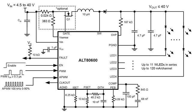 Allegro新专利技术（PEB）控制可实现超高真正PWM调光对比度