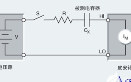 电容器漏电测量方案