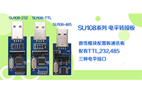 <b>详解</b>：<b>RS232</b>和<b>RS</b>485、TTL有什么区别