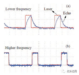 6eadeb40-fe49-11eb-9bcf-12bb97331649.png