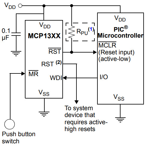 基于<b class='flag-5'>MCP131x</b>_Typical ApplicationMicroprocessor Power Supervisory的參考設計