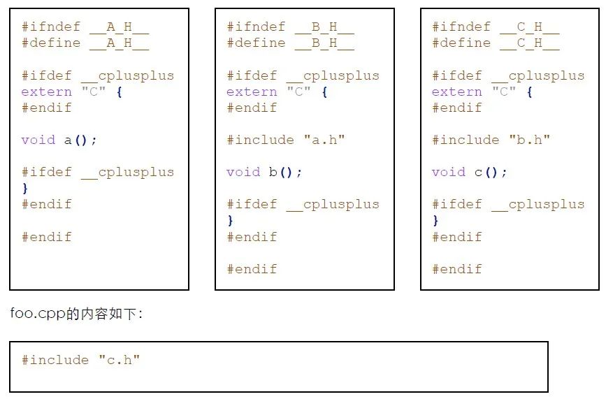 C++