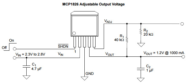 基于<b class='flag-5'>MCP1826</b>_Typical Application直流到直流單輸出電源的參考設(shè)計(jì)