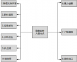 一文剖析什么是<b class='flag-5'>勒索</b><b class='flag-5'>軟件</b>