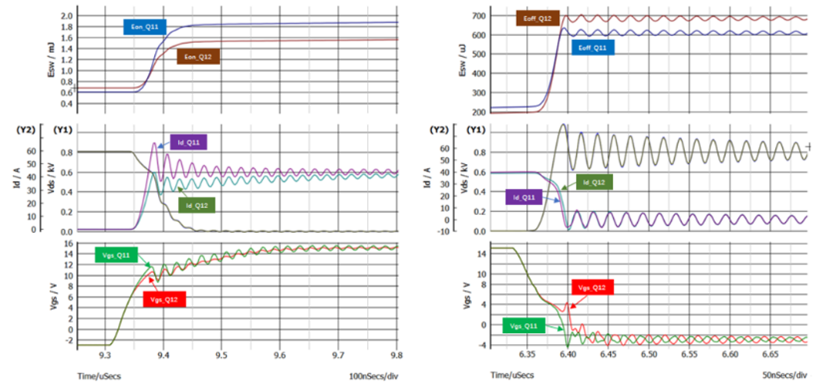 MOSFET