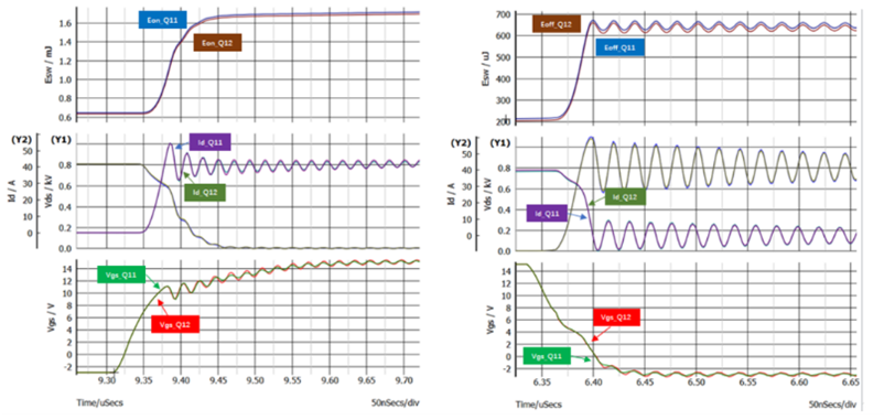 MOSFET