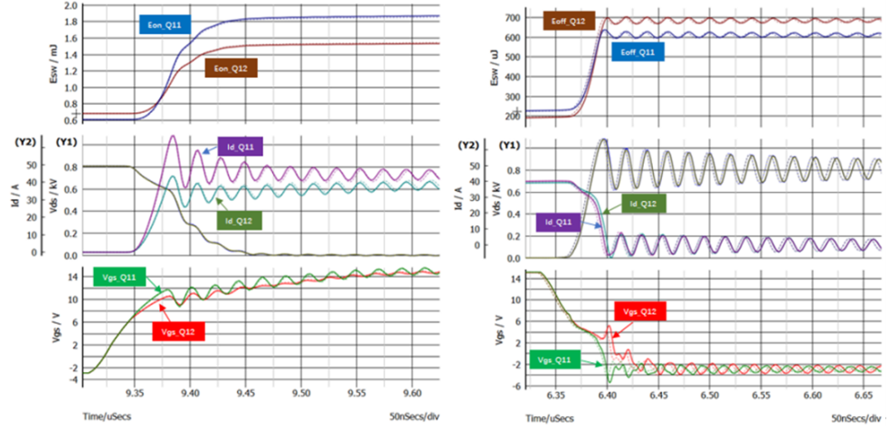 MOSFET