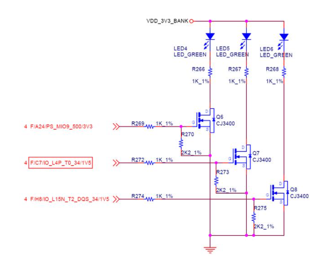 ZYNQ PS + PL异构多核案例开发手册之1axi_gpio_led_demo案例 [图片]