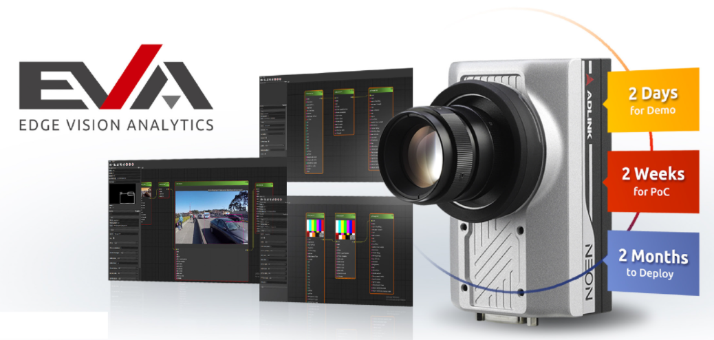 凌華科技推出邊緣視覺分析軟件開發套件EVA SDK加速邊緣AI視覺