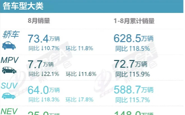16万起!特斯拉对国产新能源的新一轮“降维打击”...