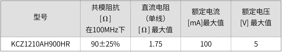 电极