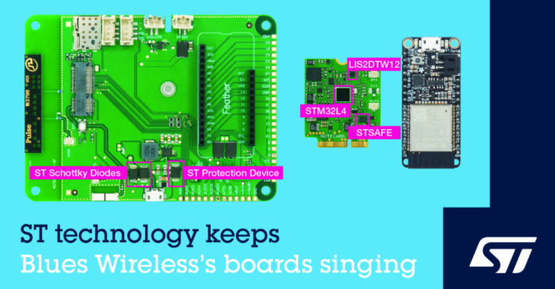 意法半导体和 Blues Wireless 合作加快嵌入式蜂窝技术的应用