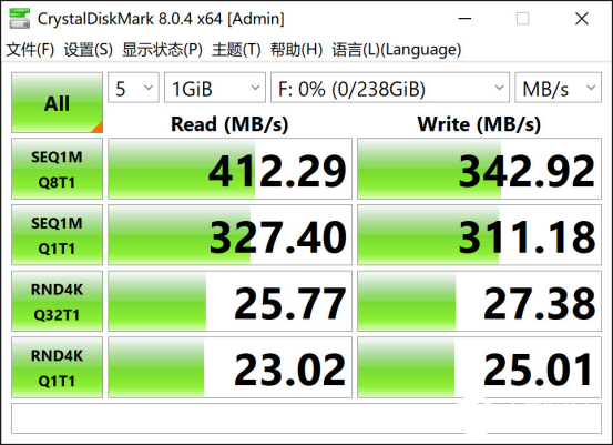 SSD