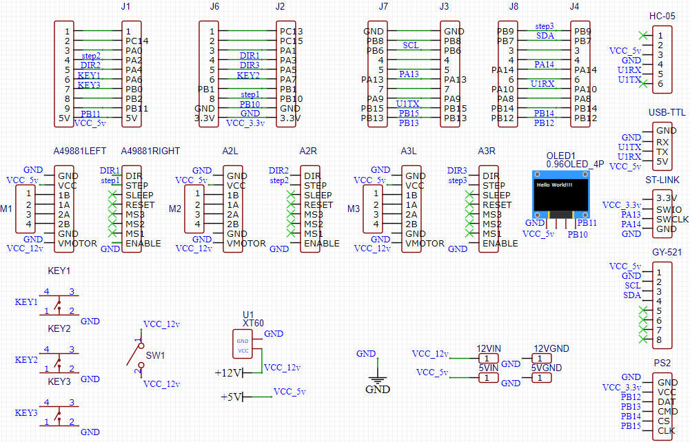 STM32