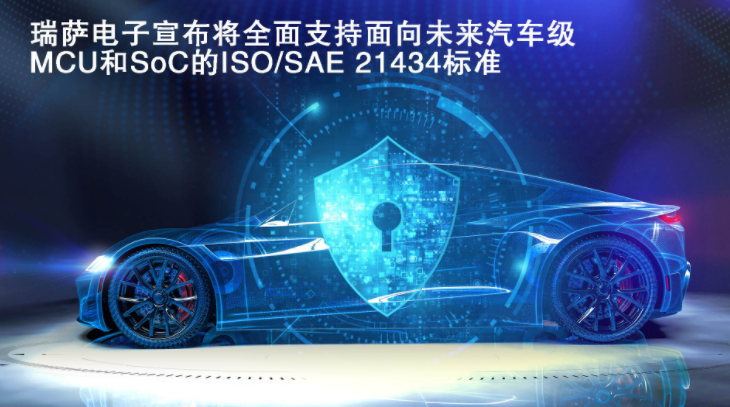 瑞萨电子宣布将全面支持面向未来汽车级MCU和So...