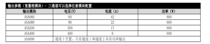 直流电源