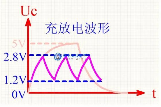 电路图