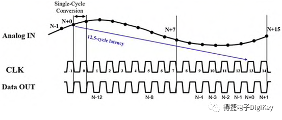 4e149bfc-2a33-11ec-82a8-dac502259ad0.png