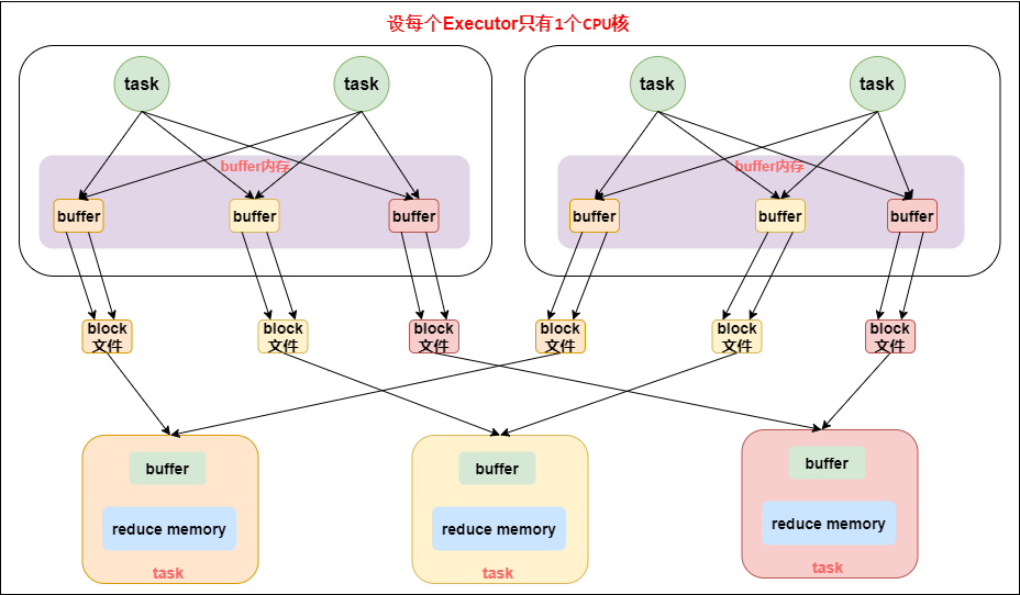 f600ec5c-2a07-11ec-82a8-dac502259ad0.png